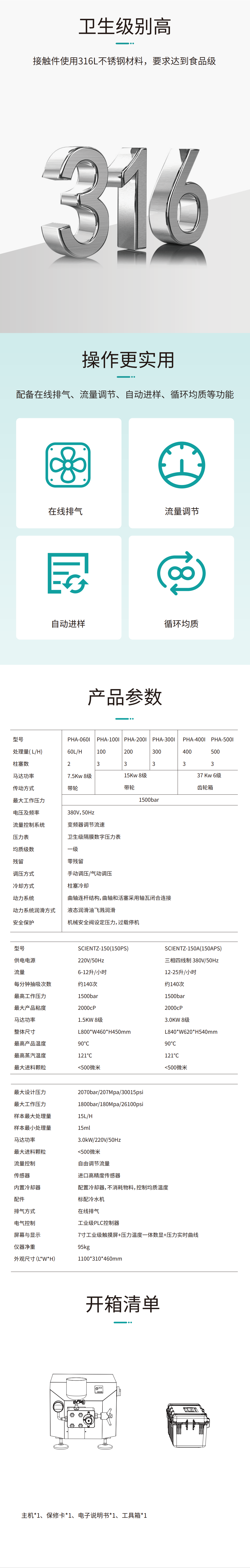 用品清單 用品清單