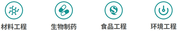 undefined 應用領域