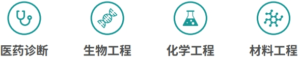 應用領域