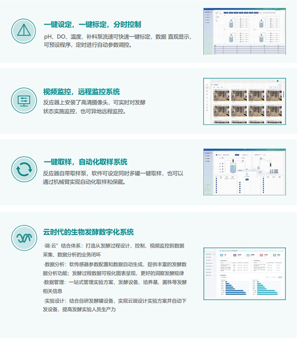 強(qiáng)大的軟件系統(tǒng)